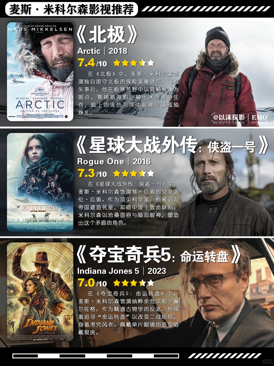 麦斯·米科尔森高分影视推荐：从汉尼拔到酒精计划 - ACGFav
