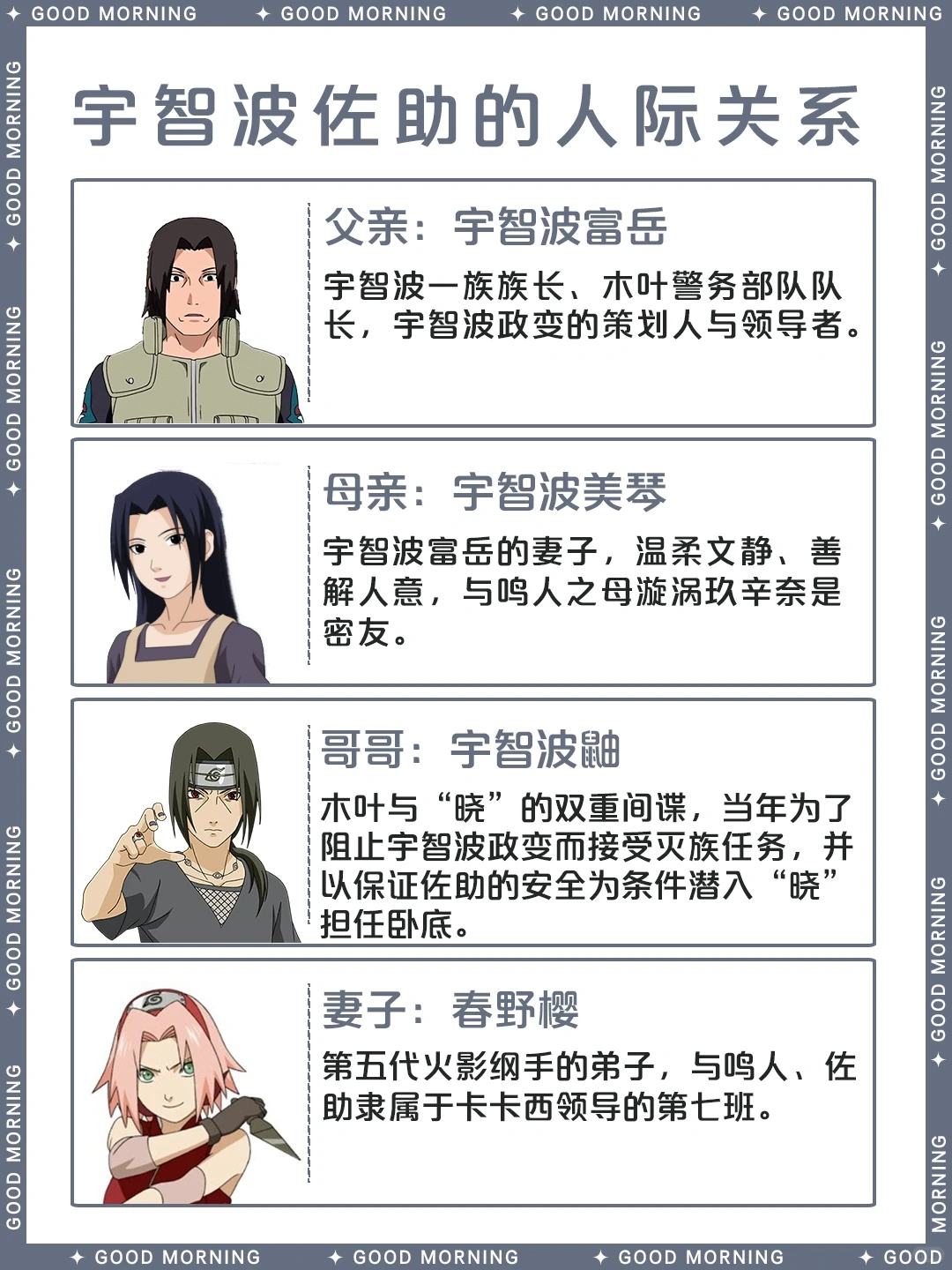 火影忍者宇智波佐助详细介绍 | 角色档案与语录