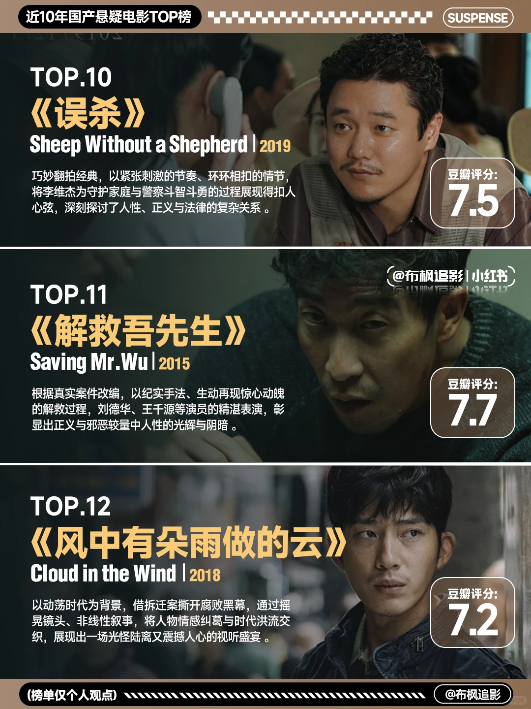 近十年口碑炸裂的国产悬疑电影TOP15 - ACGFav