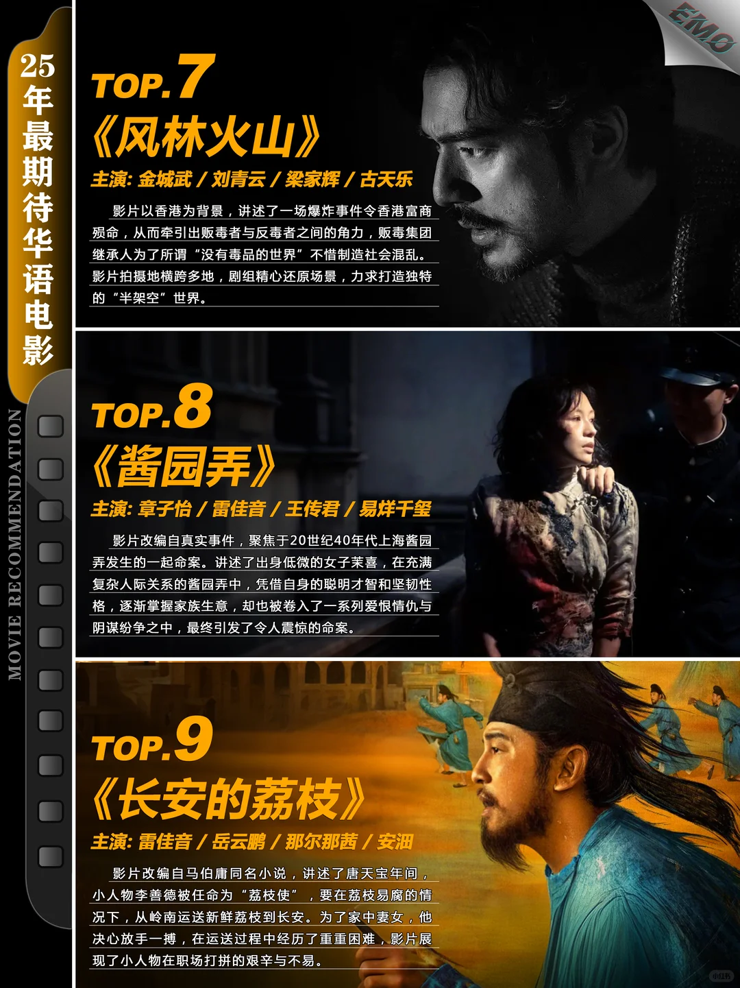 2025年必看华语电影终极片单：姜文吴京全明星阵容 - ACGFav
