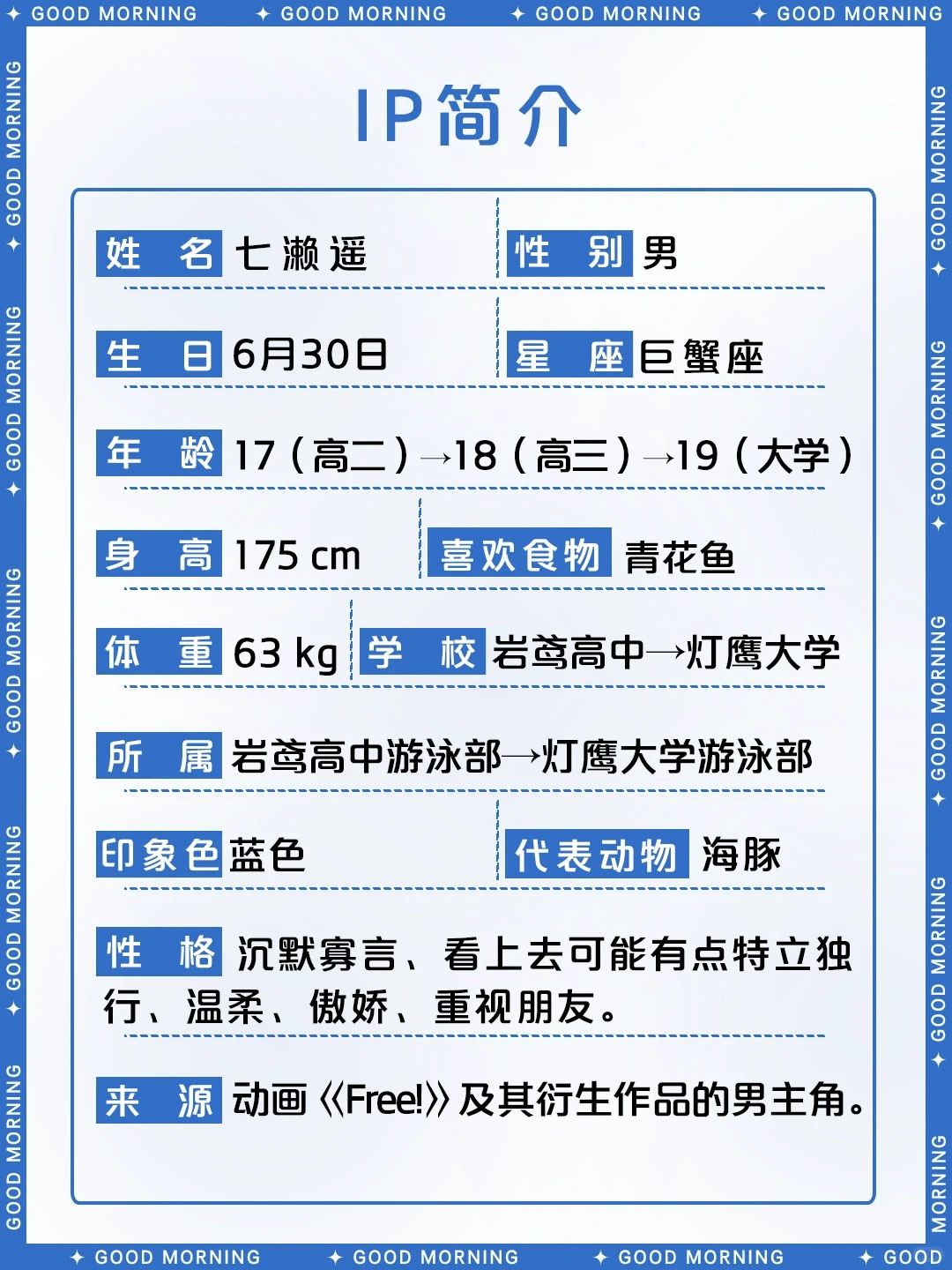 七濑遥：Free!男主角详细资料与角色解析
