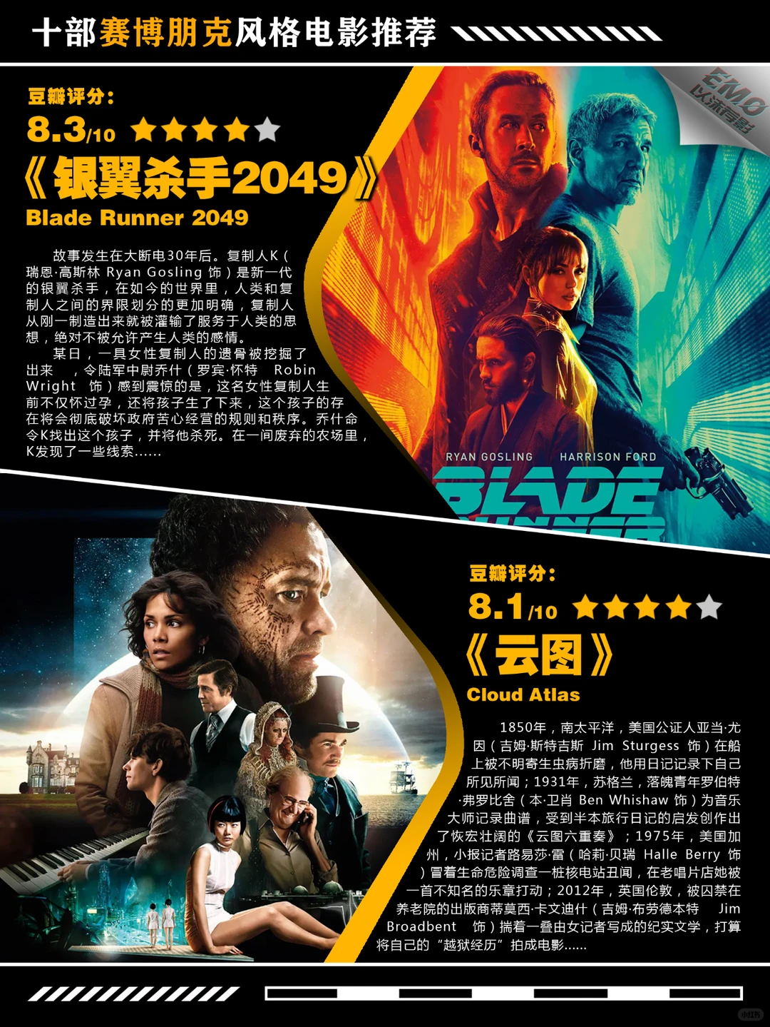 100部赛博朋克电影推荐：反乌托邦科幻神作大盘点