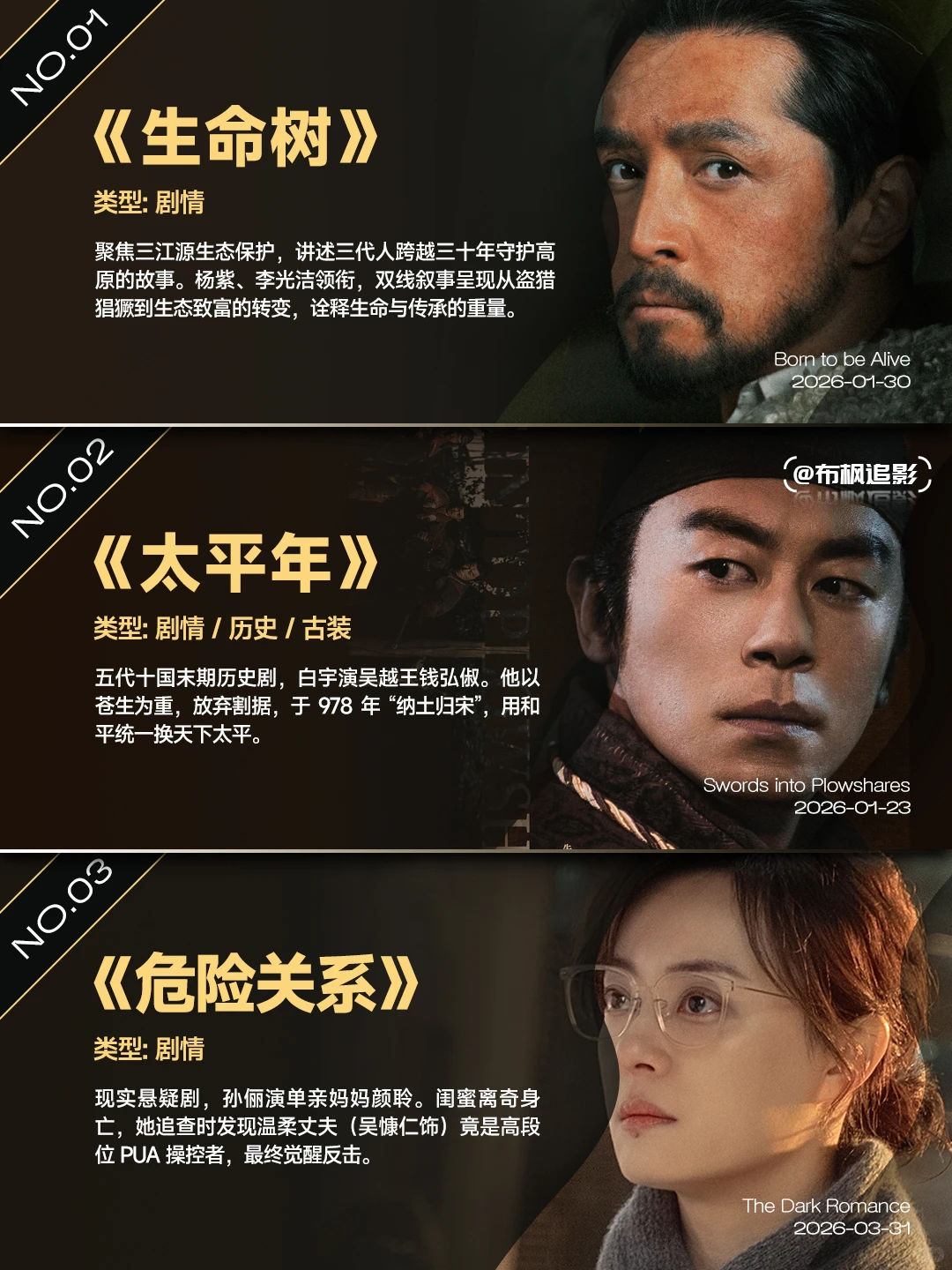 2026国产夯剧前瞻：悬疑历史与古偶爱情王炸频出 - ACGFav
