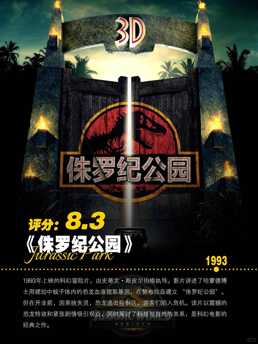 侏罗纪世界全系列电影编年史：从经典到重启 - ACGFav