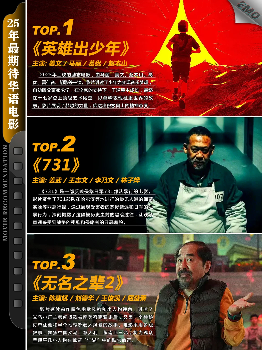 2025年必看华语电影终极片单：姜文吴京全明星阵容 - ACGFav