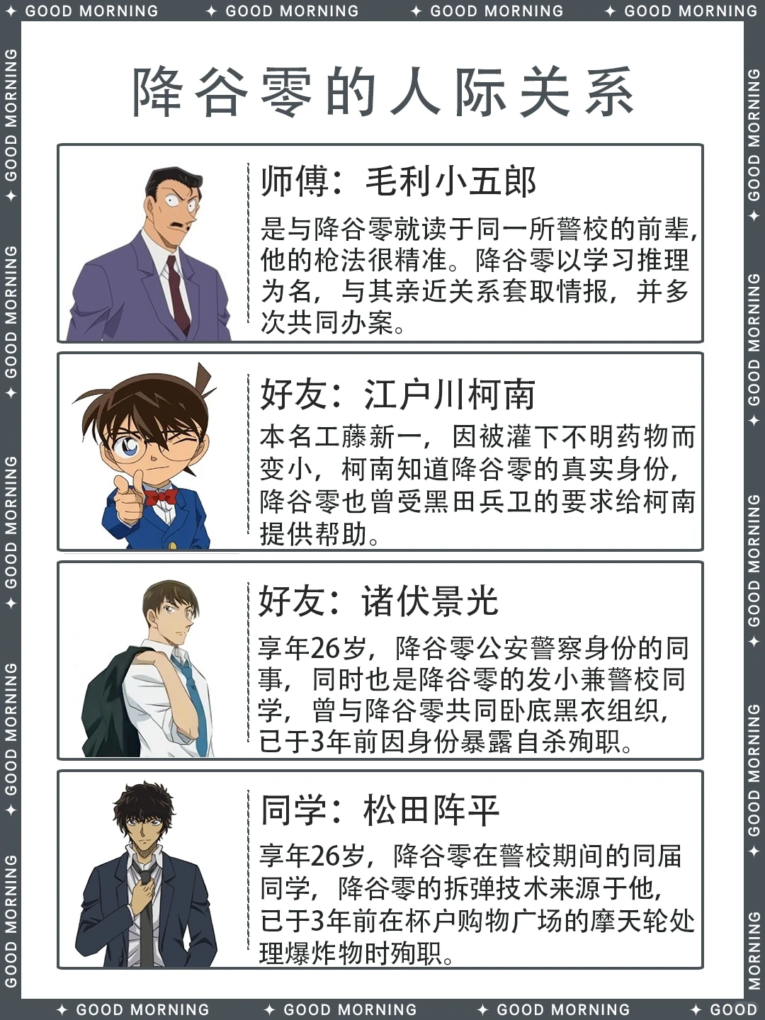降谷零/安室透人物介绍 | 名侦探柯南角色档案