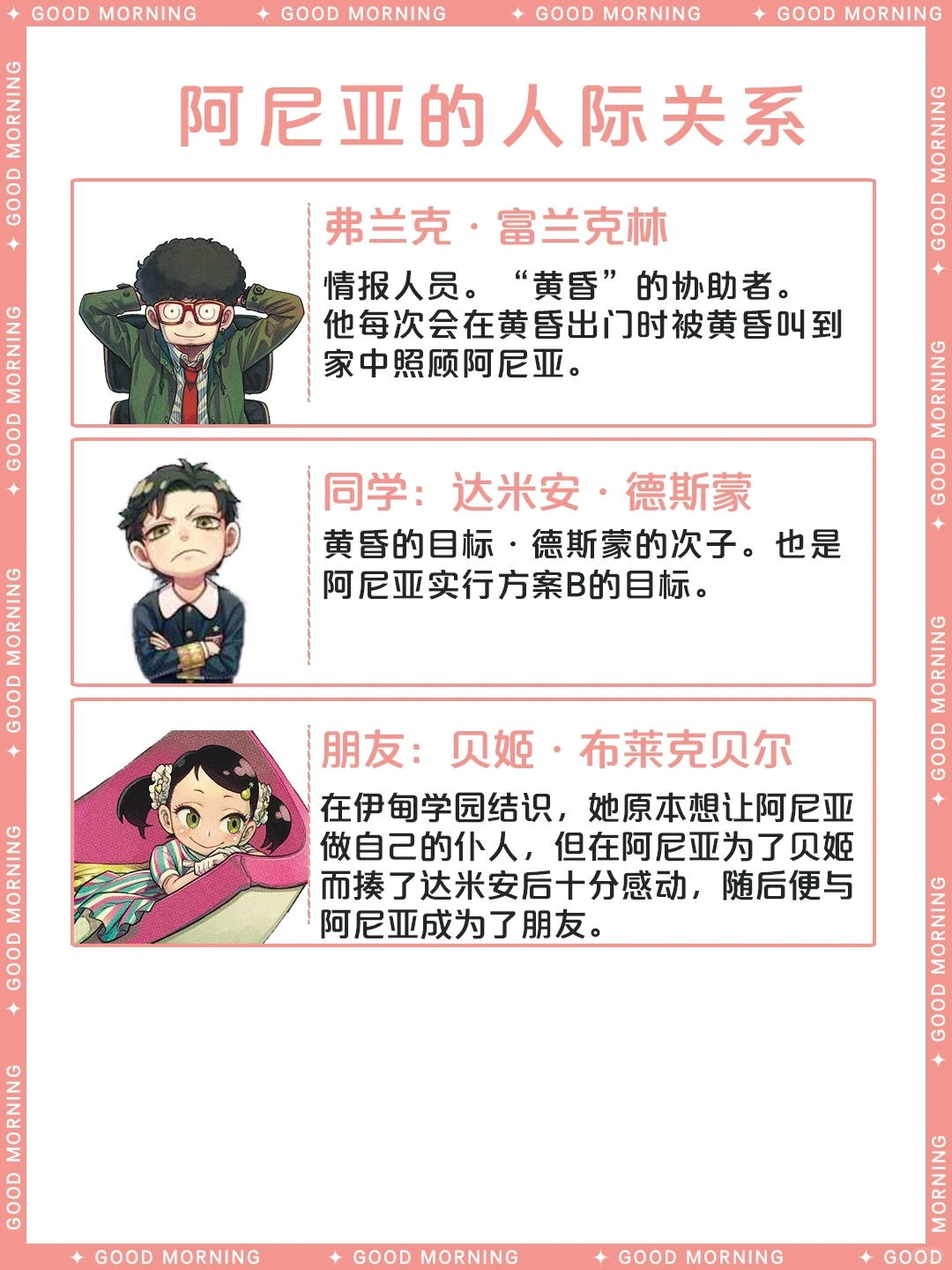 阿尼亚·福杰 - 间谍过家家人气角色介绍