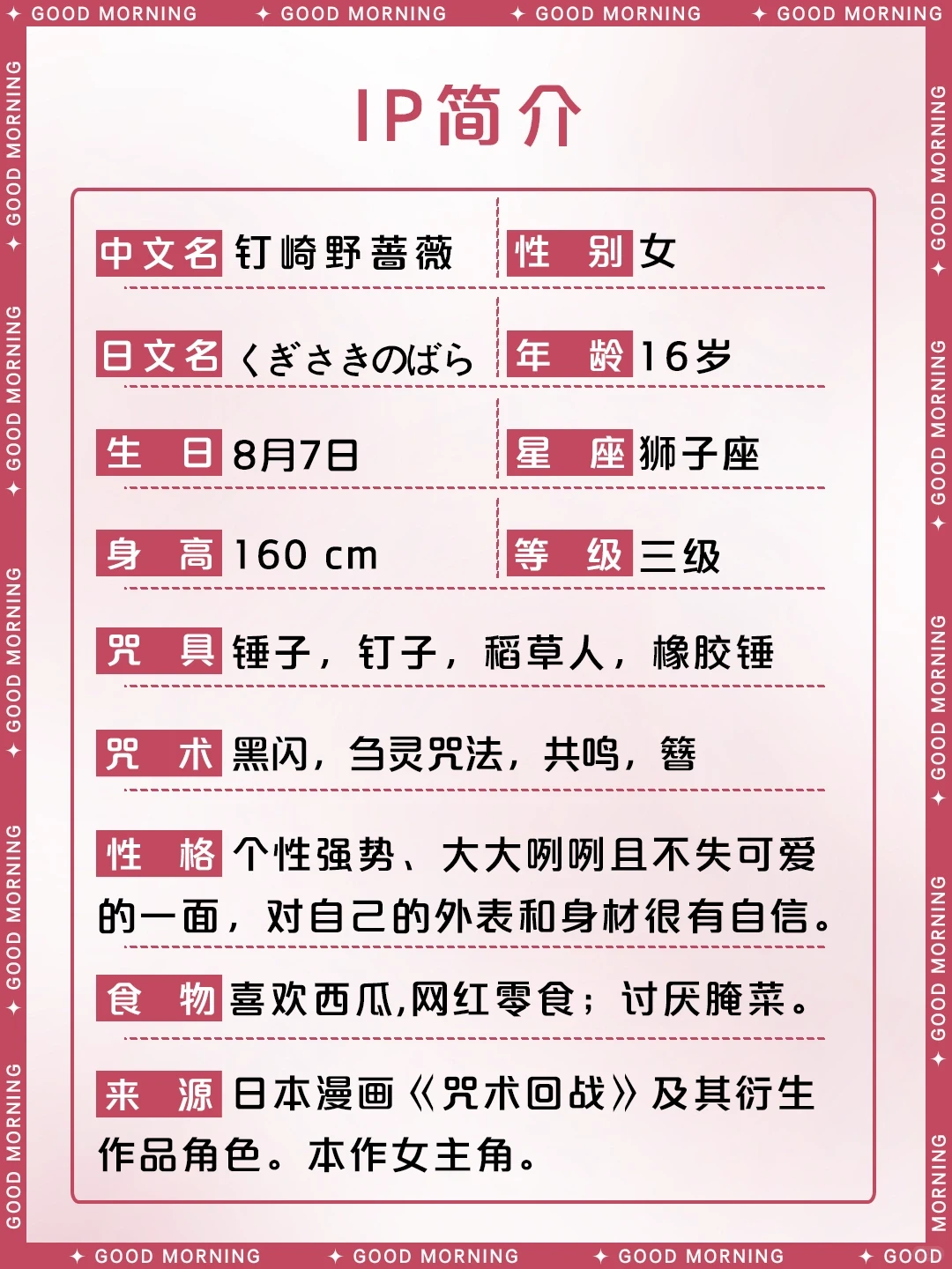 钉崎野蔷薇 | 咒术回战女主角 角色介绍与壁纸