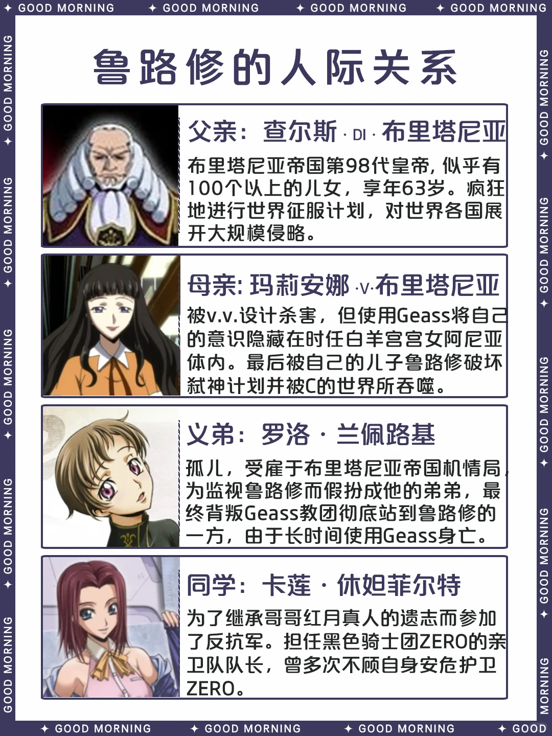 鲁路修·兰佩路基：CODE GEASS角色全面介绍与经典语录
