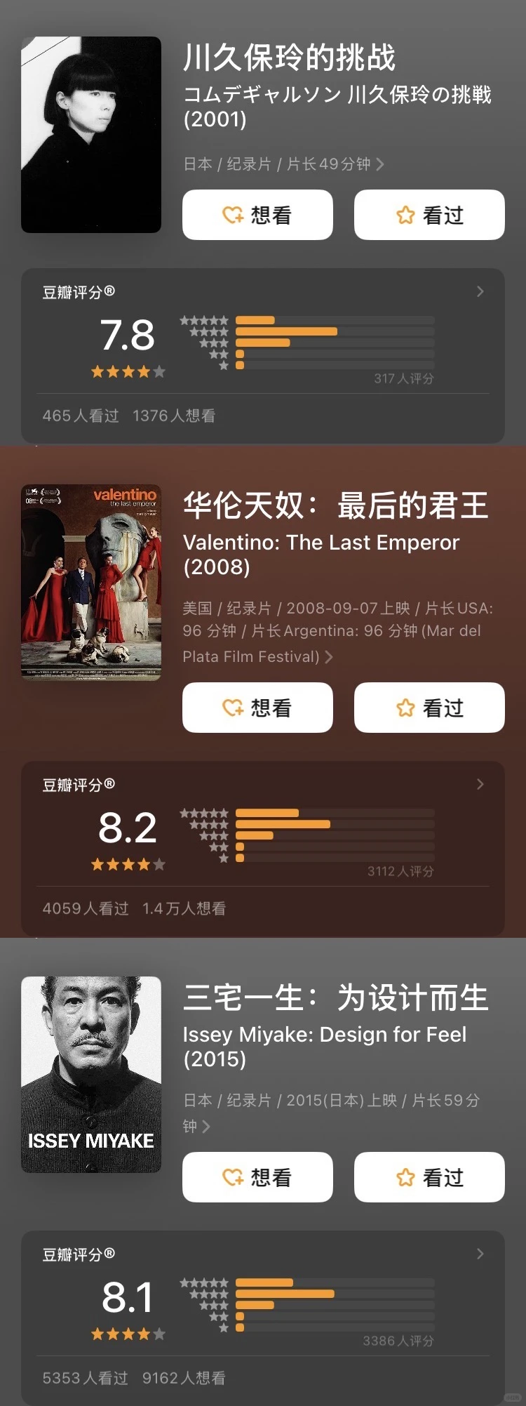 9部时尚纪录片推荐：看见华服之下的灵魂狂想