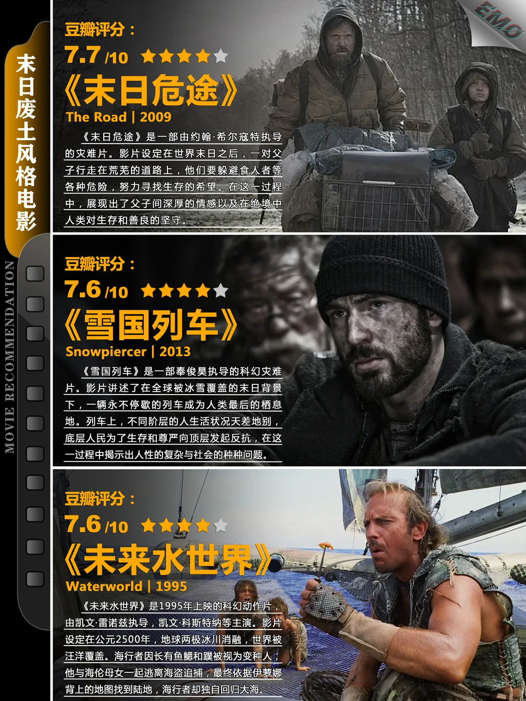 9部末日废土风格电影推荐，高分荒诞末世经典合集