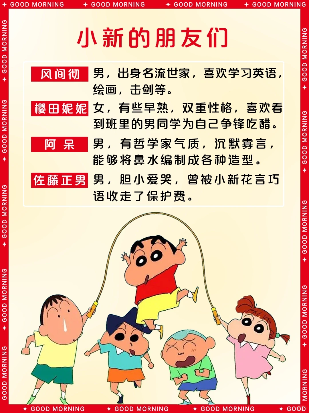 蜡笔小新角色介绍：野原新之助（小新）详细资料