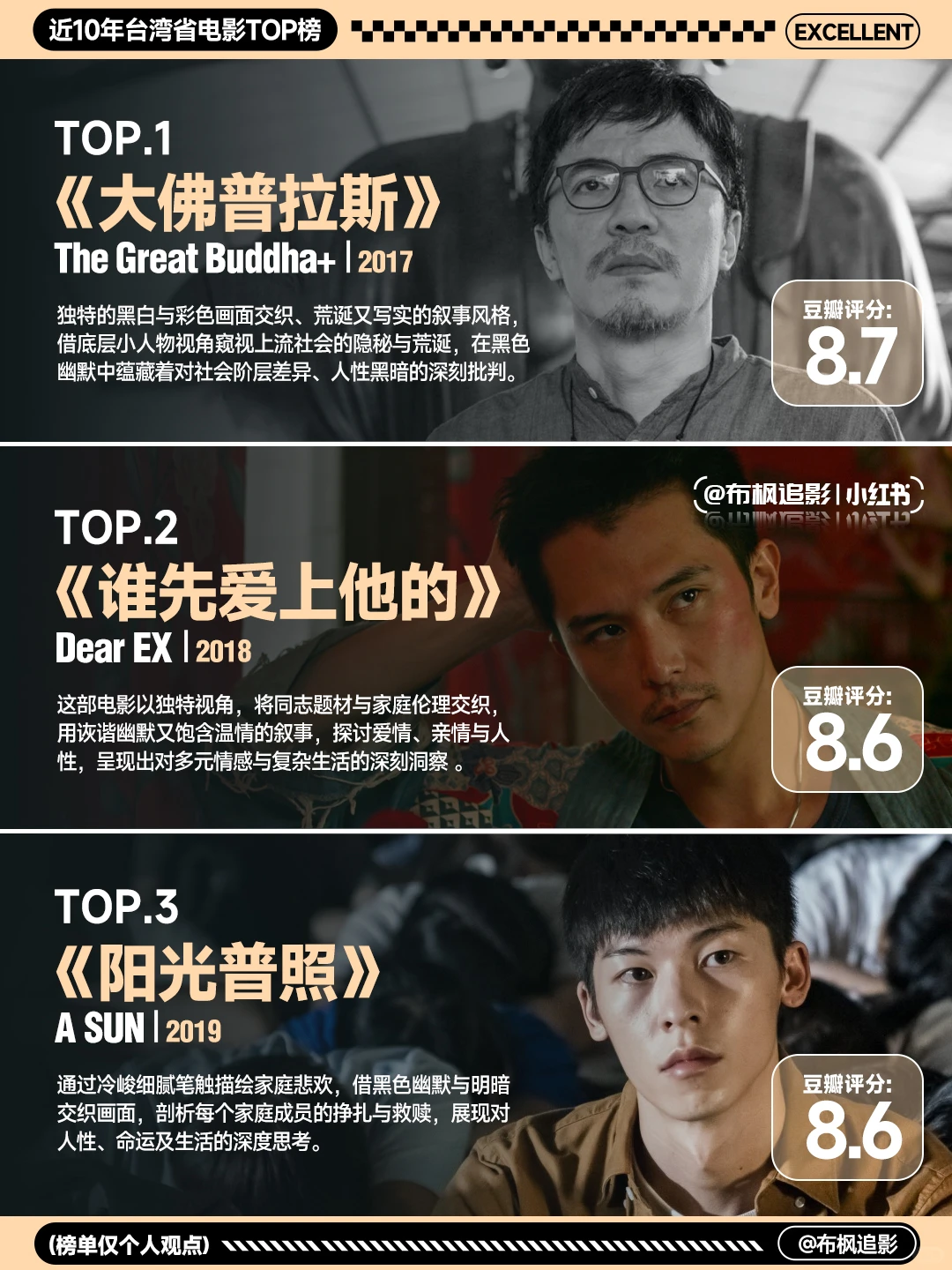 台湾电影推荐：近十年15部高分作品深度解析 - ACGFav