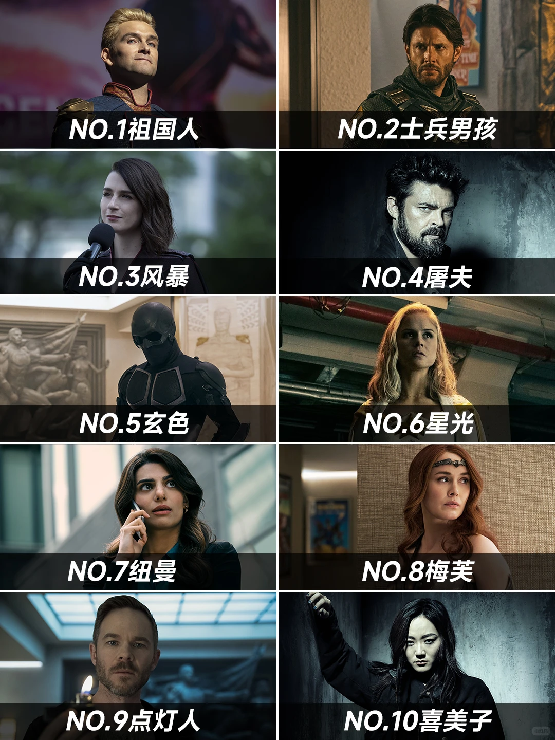 《黑袍纠察队》战力深度解析：从喜美子到祖国人，谁才是真正的逆天存在？