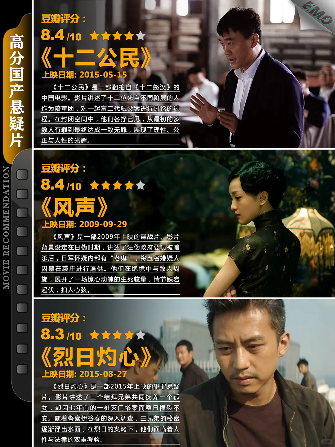 国产悬疑电影推荐_豆瓣高分悬疑神作_12部烧脑片单 - ACGFav