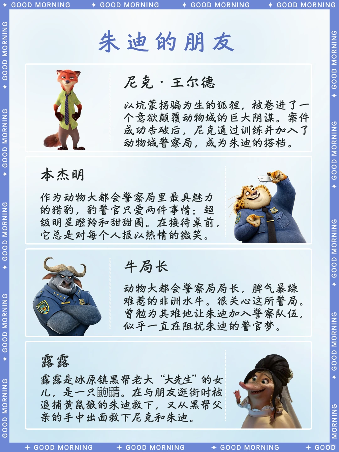 朱迪·霍普斯角色档案 | 疯狂动物城
