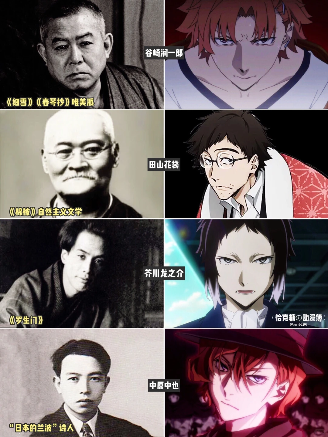 《文豪野犬》人物原型大揭秘：原来这些文豪都在二次元！持续更新