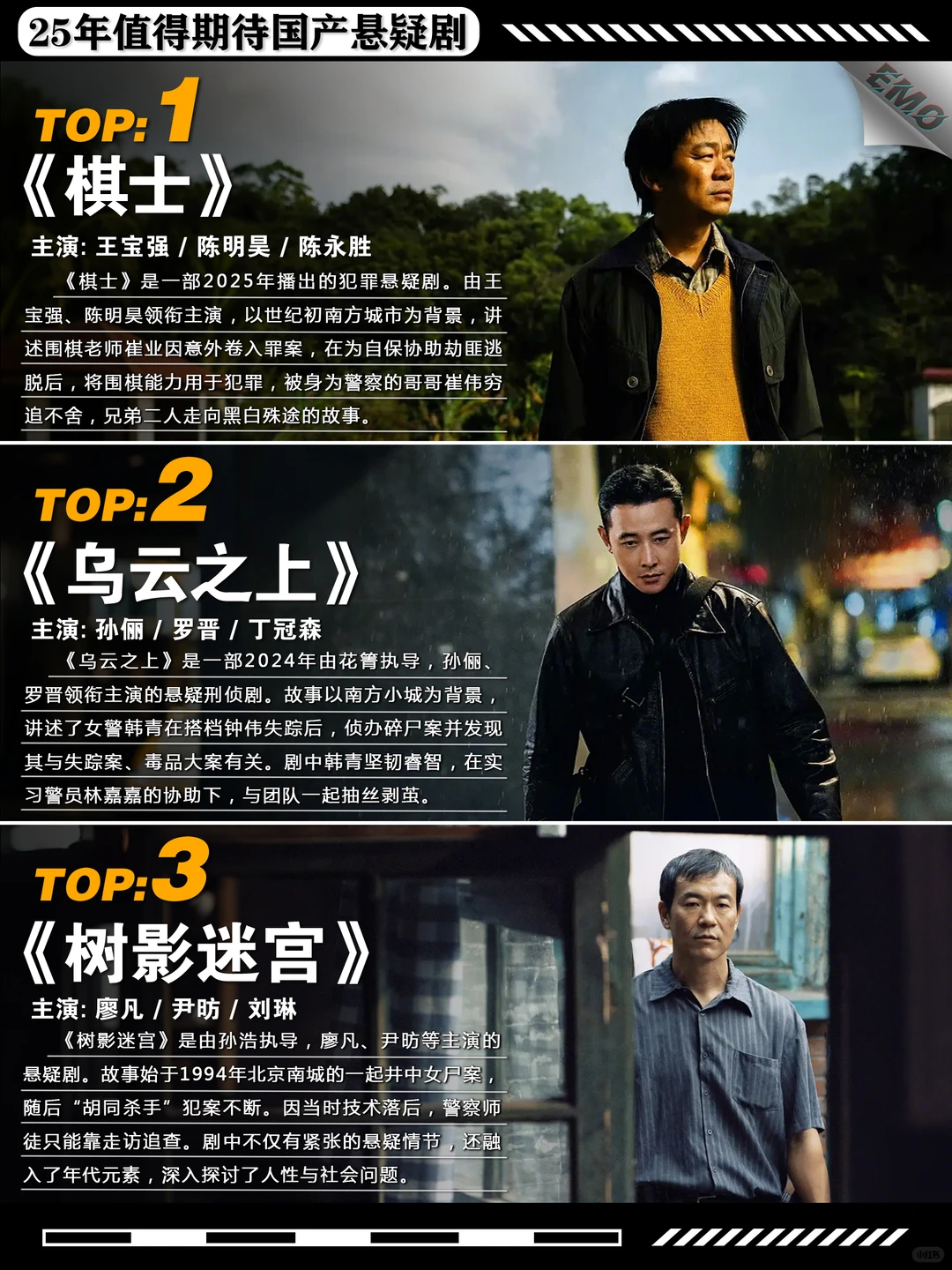 2025年值得期待的国产悬疑剧推荐 - ACGFav
