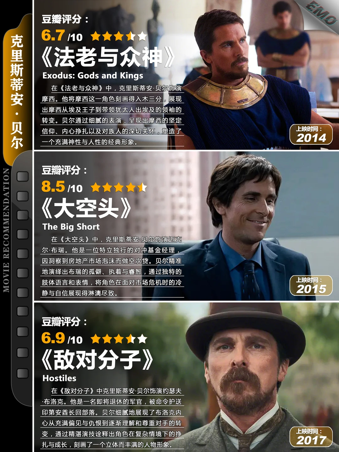 克里斯蒂安·贝尔16部高分电影推荐，从少年到蝙蝠侠全盘点 - ACGFav