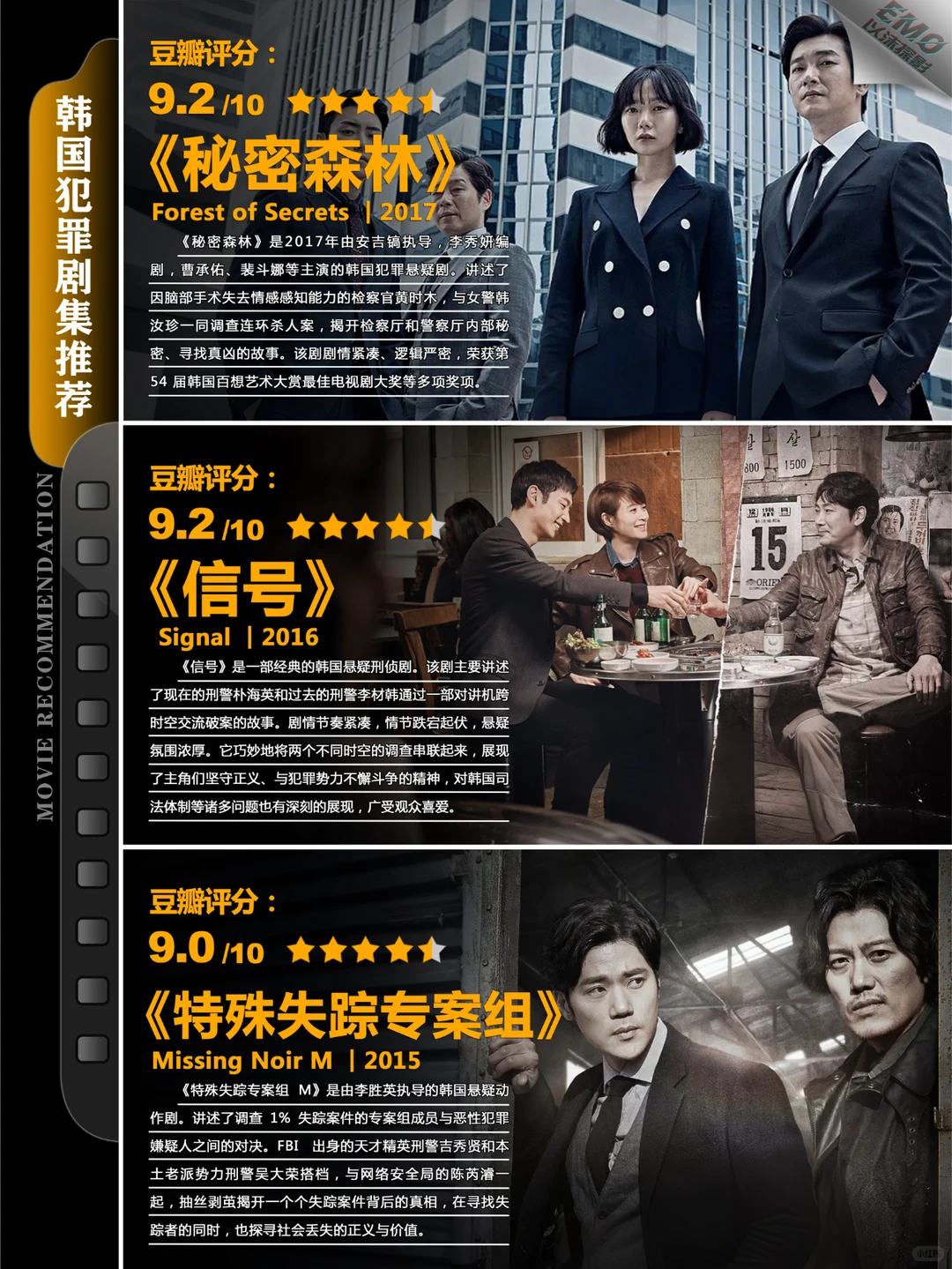 韩国犯罪悬疑剧推荐 | 高分反转神作盘点 - ACGFav