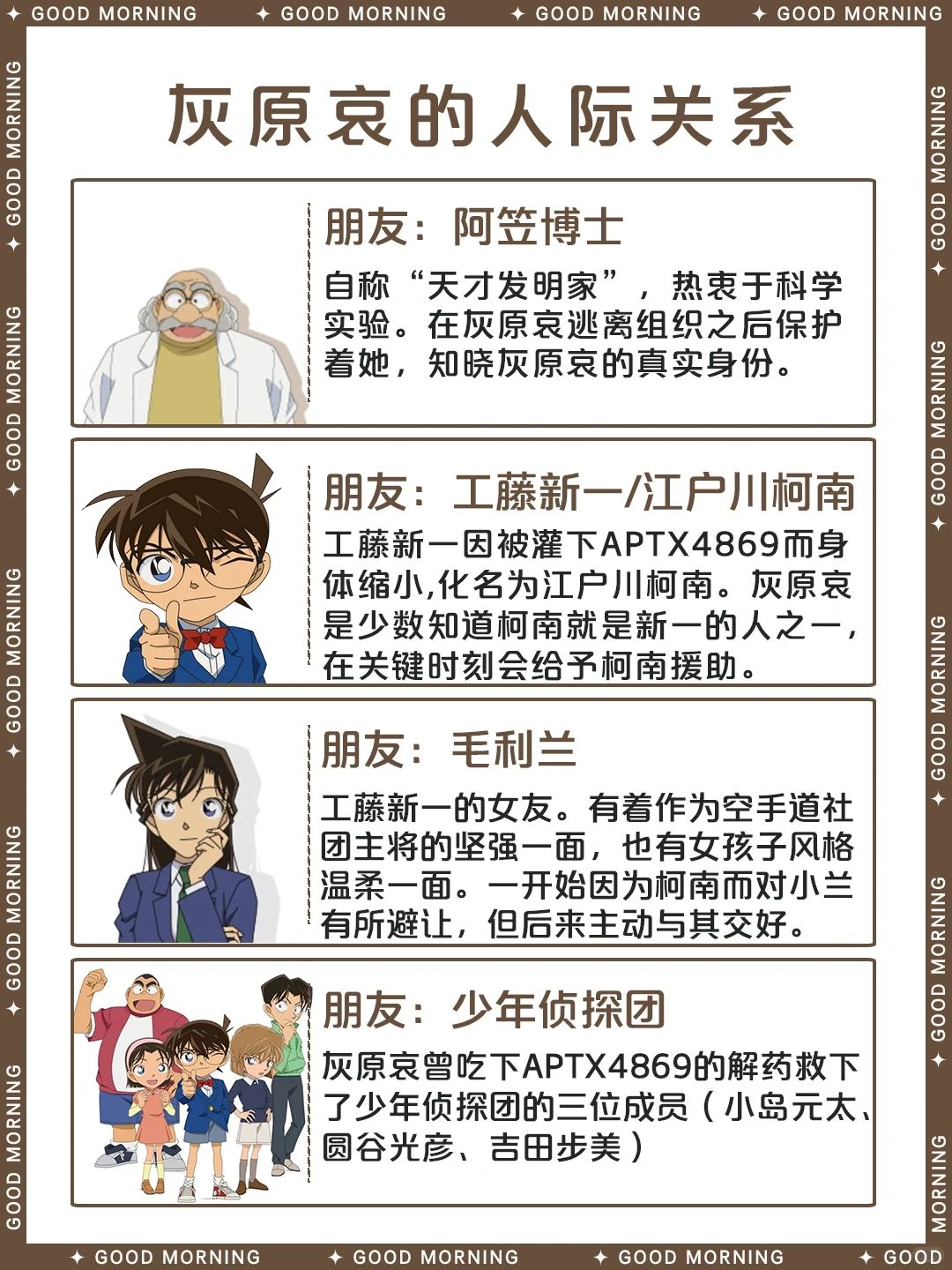 名侦探柯南 | 灰原哀角色完整资料介绍 ❄︎