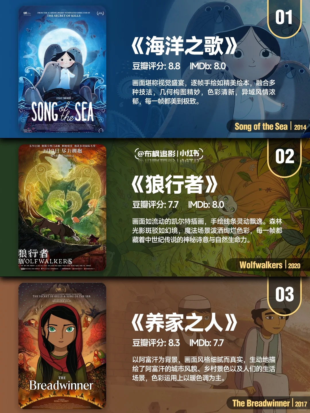 小众手绘动画推荐：9部帧帧绝美的高审美电影 - ACGFav