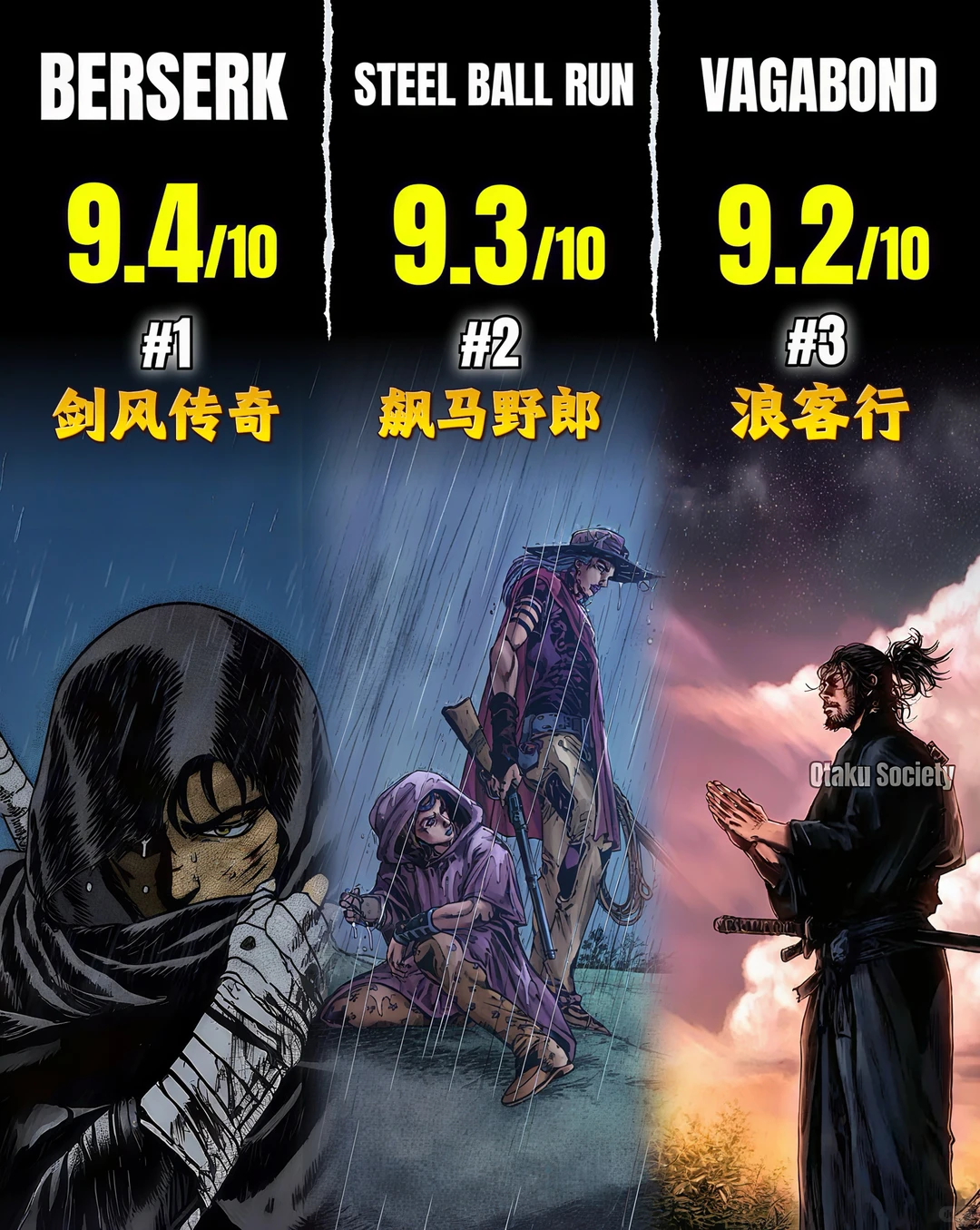 日漫史上公认的三大神作：从暗黑史诗到艺术表达的极致天花板