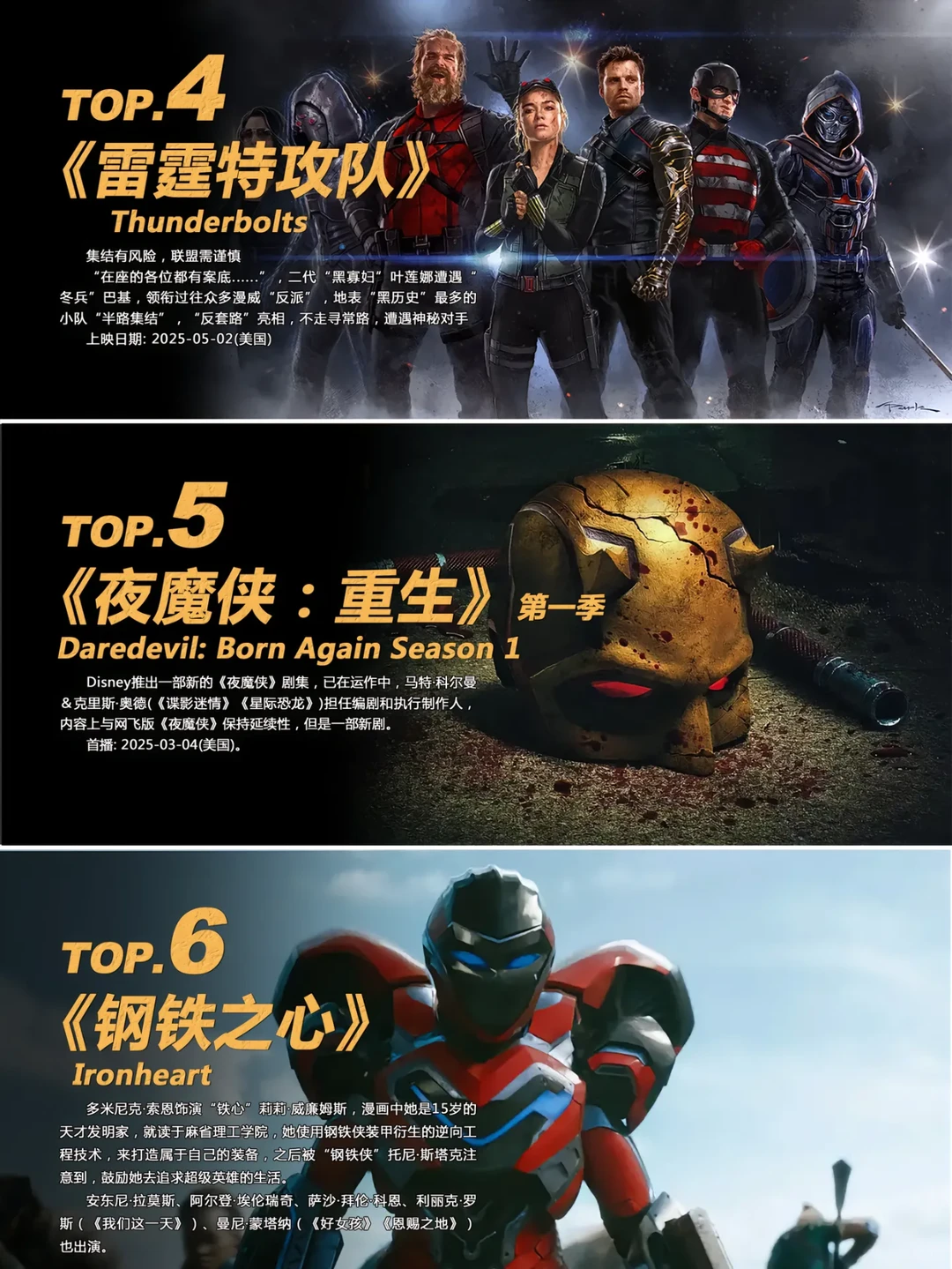 2025漫威电影与剧集终极前瞻：美国队长4、雷霆特工队全解析 - ACGFav