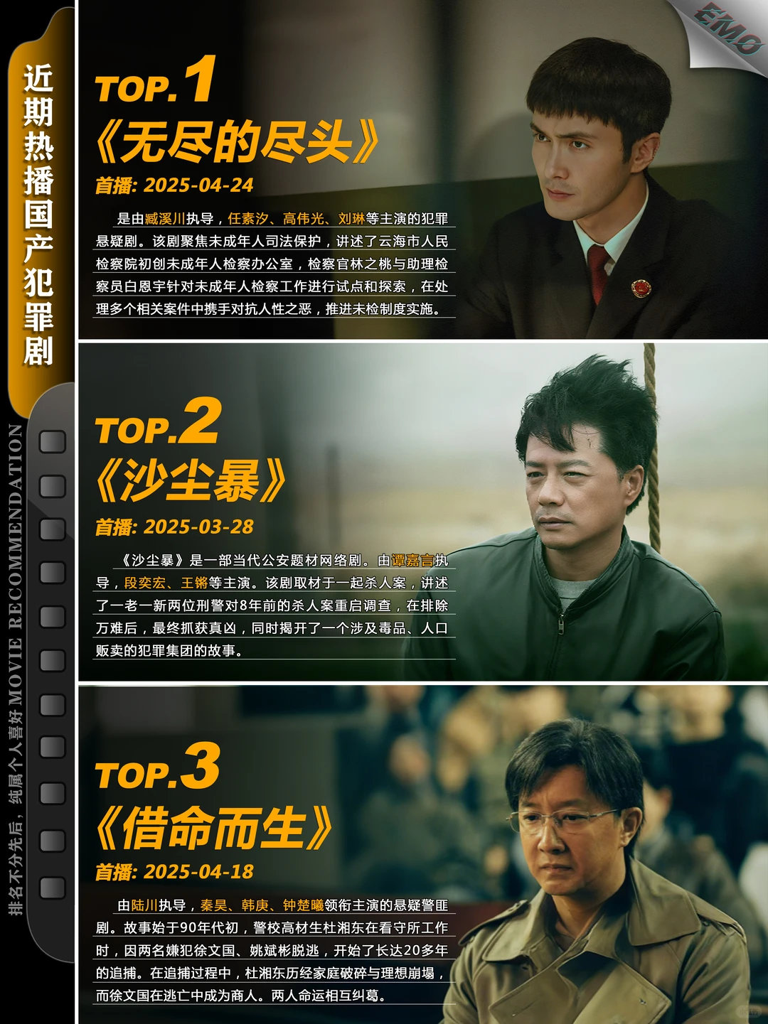 2025国产犯罪剧集盘点：9部豆瓣高分悬疑新剧拯救片荒 - ACGFav