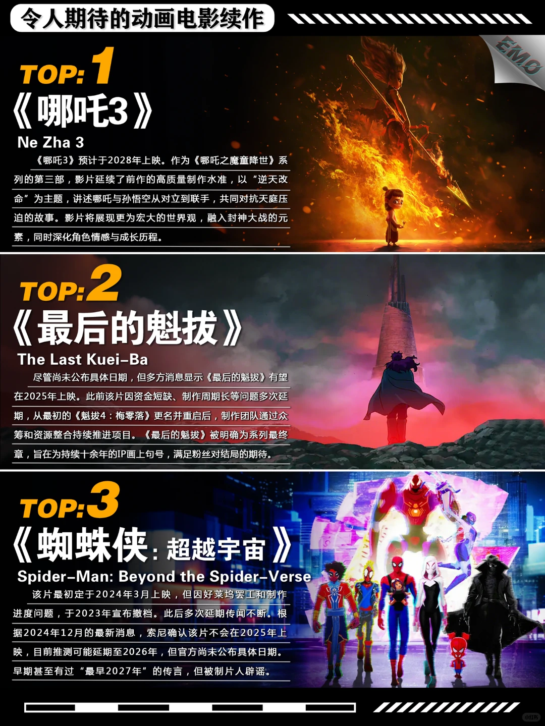 2025-2028动画电影续作盘点：哪吒3、疯狂动物城2、蜘蛛侠等定档 - ACGFav