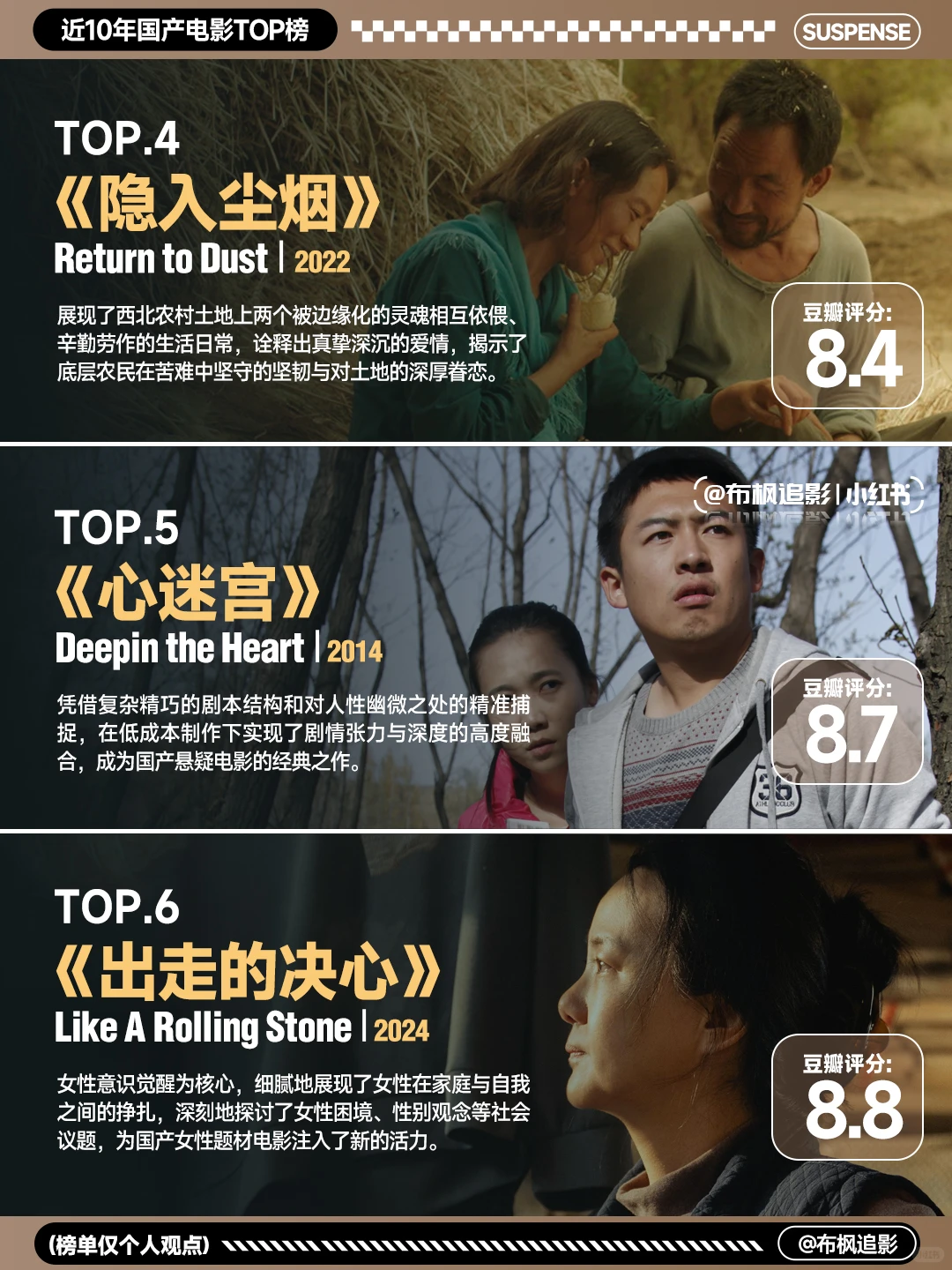 近十年口碑爆棚国产电影TOP榜 - ACGFav