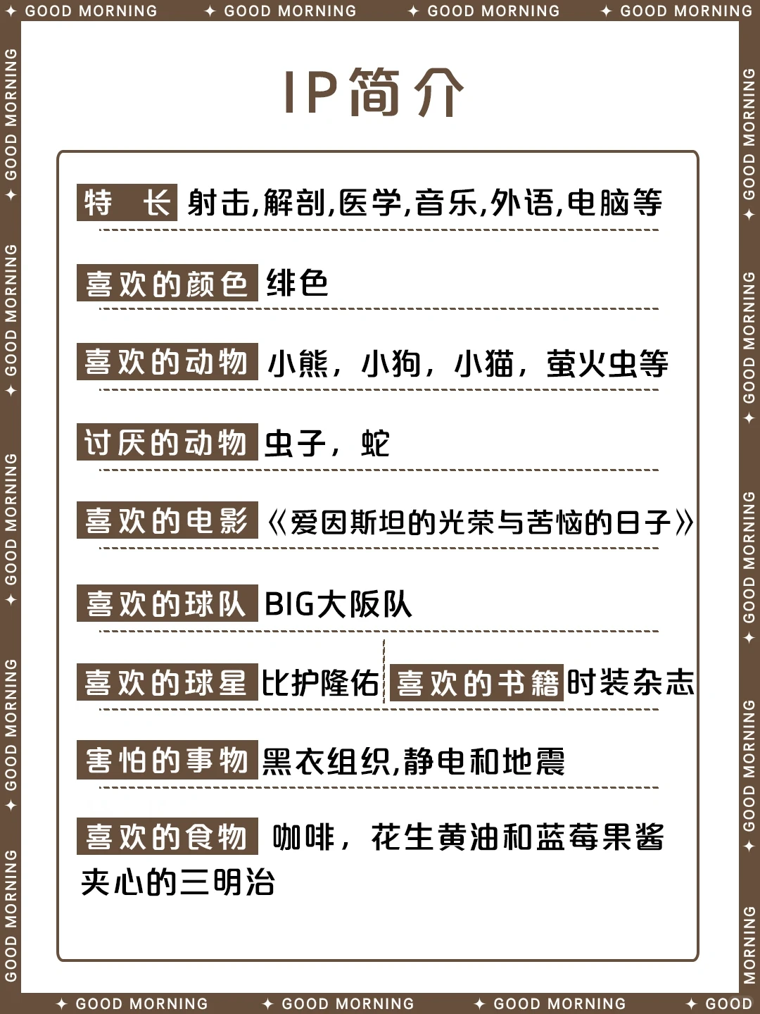 名侦探柯南 | 灰原哀角色完整资料介绍 ❄︎