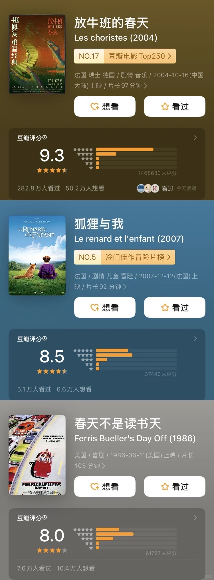9部治愈系春日电影推荐｜春天必看影单