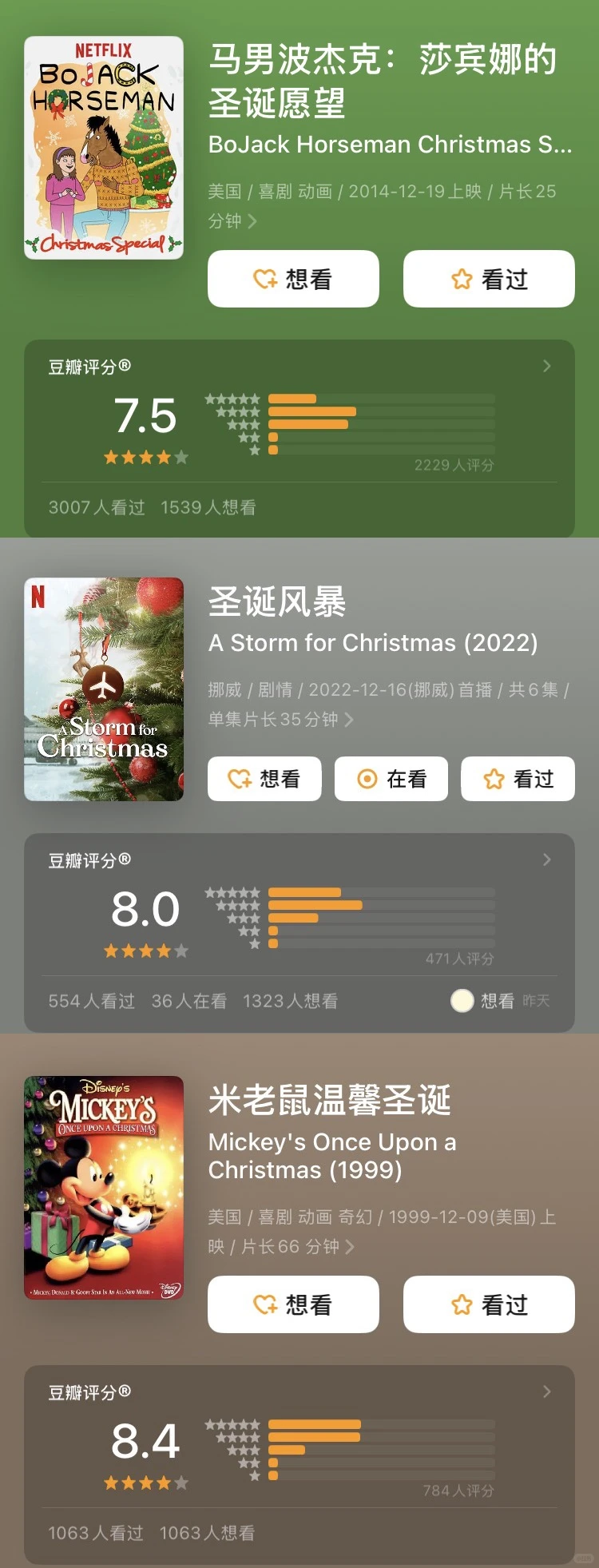 9部适合在圣诞观看的片单续集🎬｜温馨动画与家庭喜剧陪你过冬
