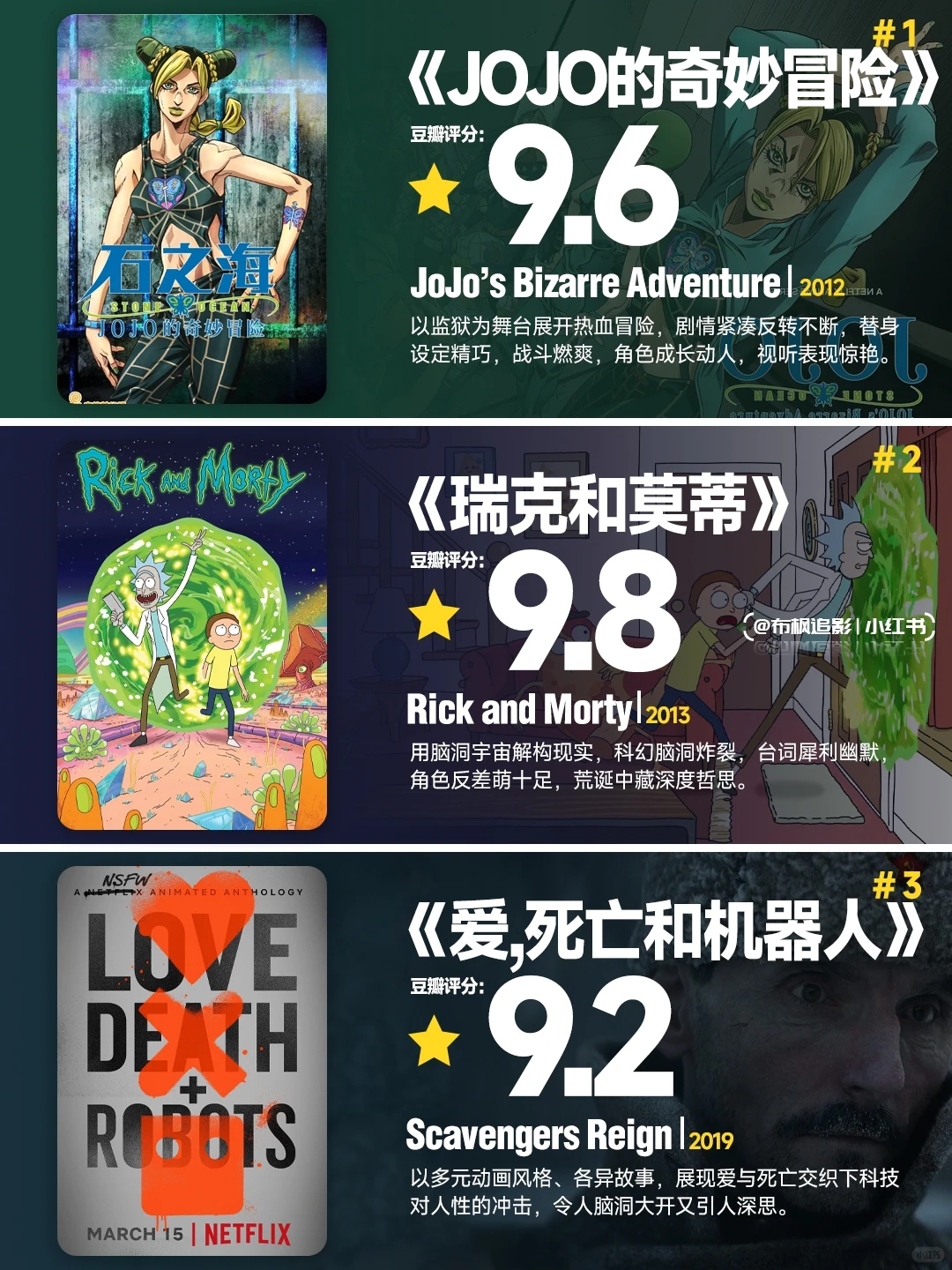 网飞Netflix最佳成人动画推荐：15部高分神作盘点 - ACGFav