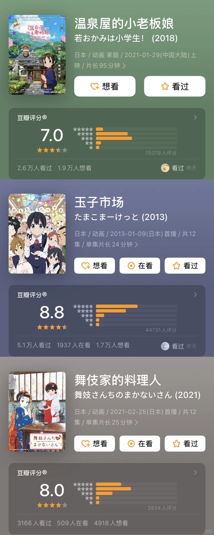 9部下饭治愈系美食番推荐｜每一口饭菜都更香