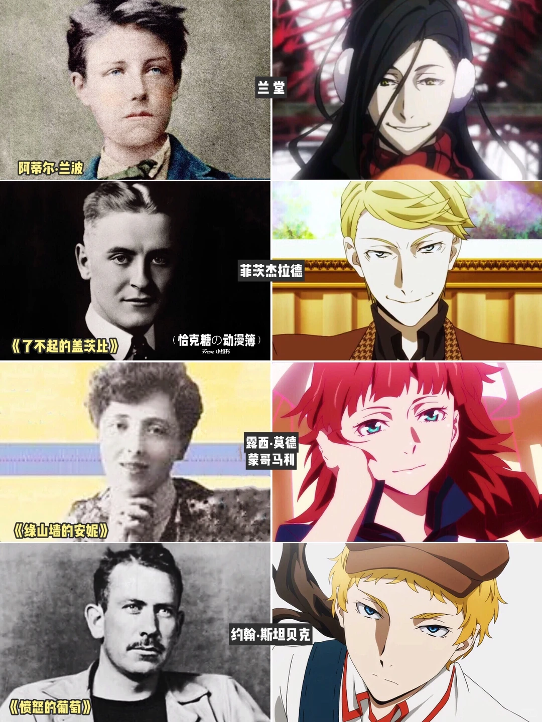 文豪野犬人物原型对比：真实文豪与动画角色差异全解析