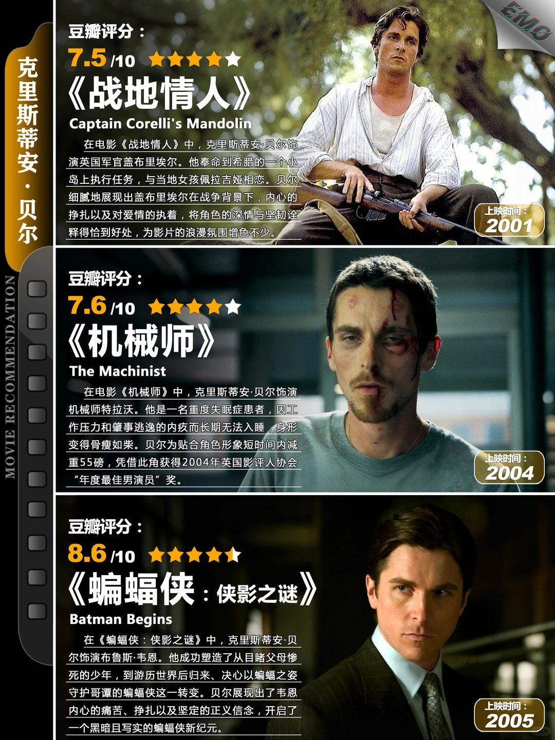 克里斯蒂安·贝尔16部高分电影推荐，从少年到蝙蝠侠全盘点 - ACGFav