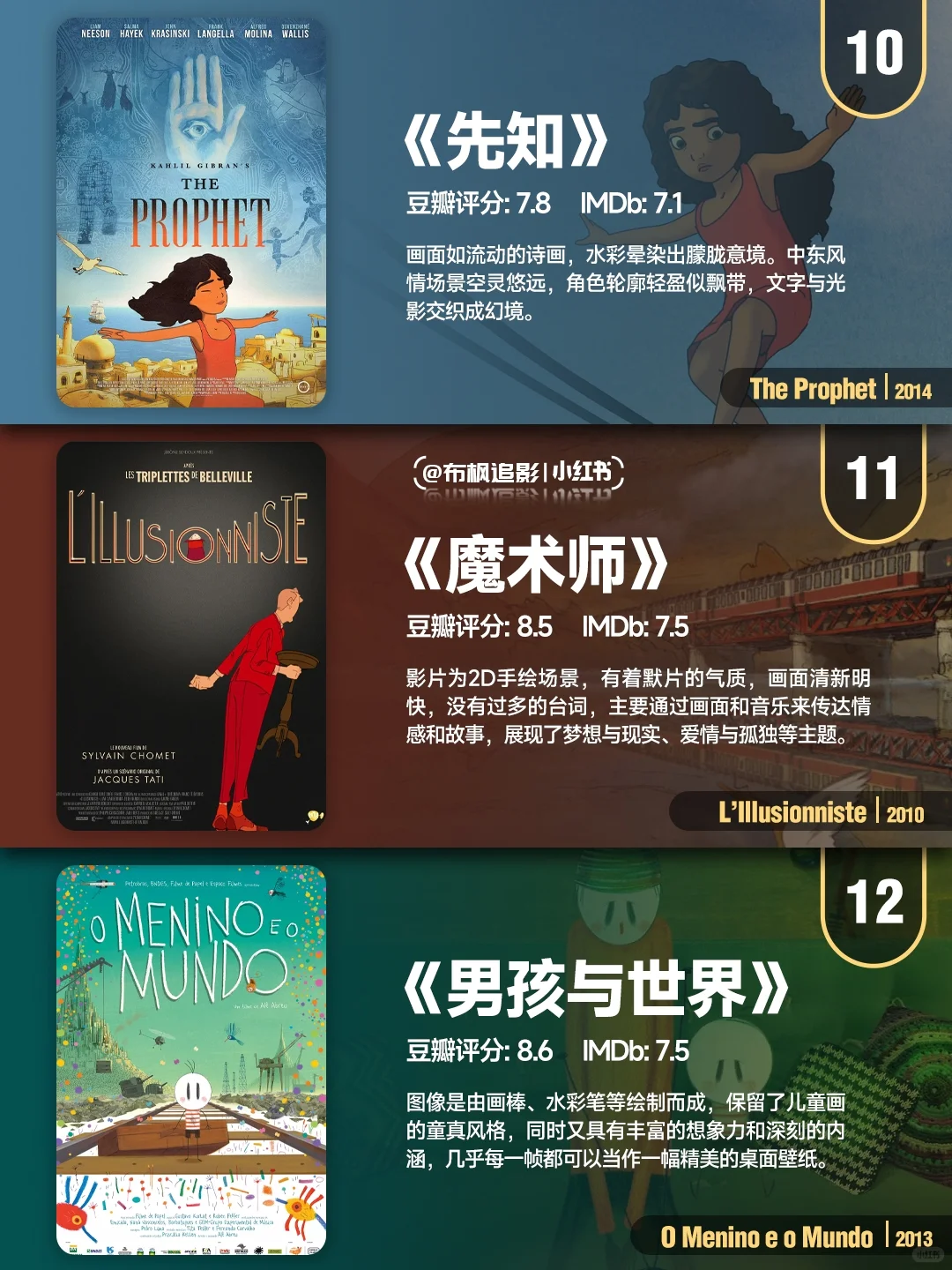 拾遗小众动画宝藏：帧帧皆艺术，这9部手绘神作治愈你的审美疲劳
