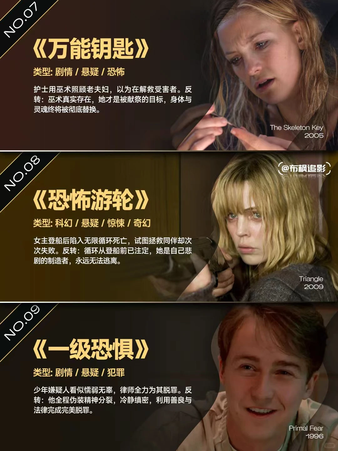 12部神反转电影推荐：不到最后猜不透结局的高分悬疑片单 - ACGFav