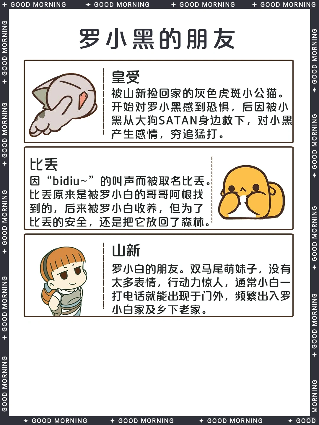 罗小黑角色设定全解析 - 罗小黑战记