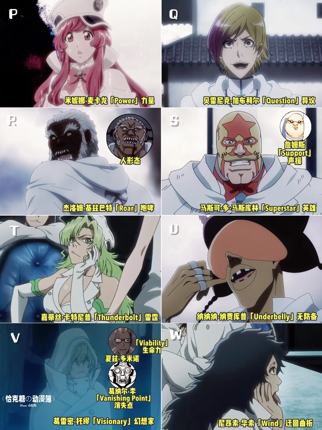 星十字骑士团全员名单揭秘 | 《死神千年血战篇》深度点评