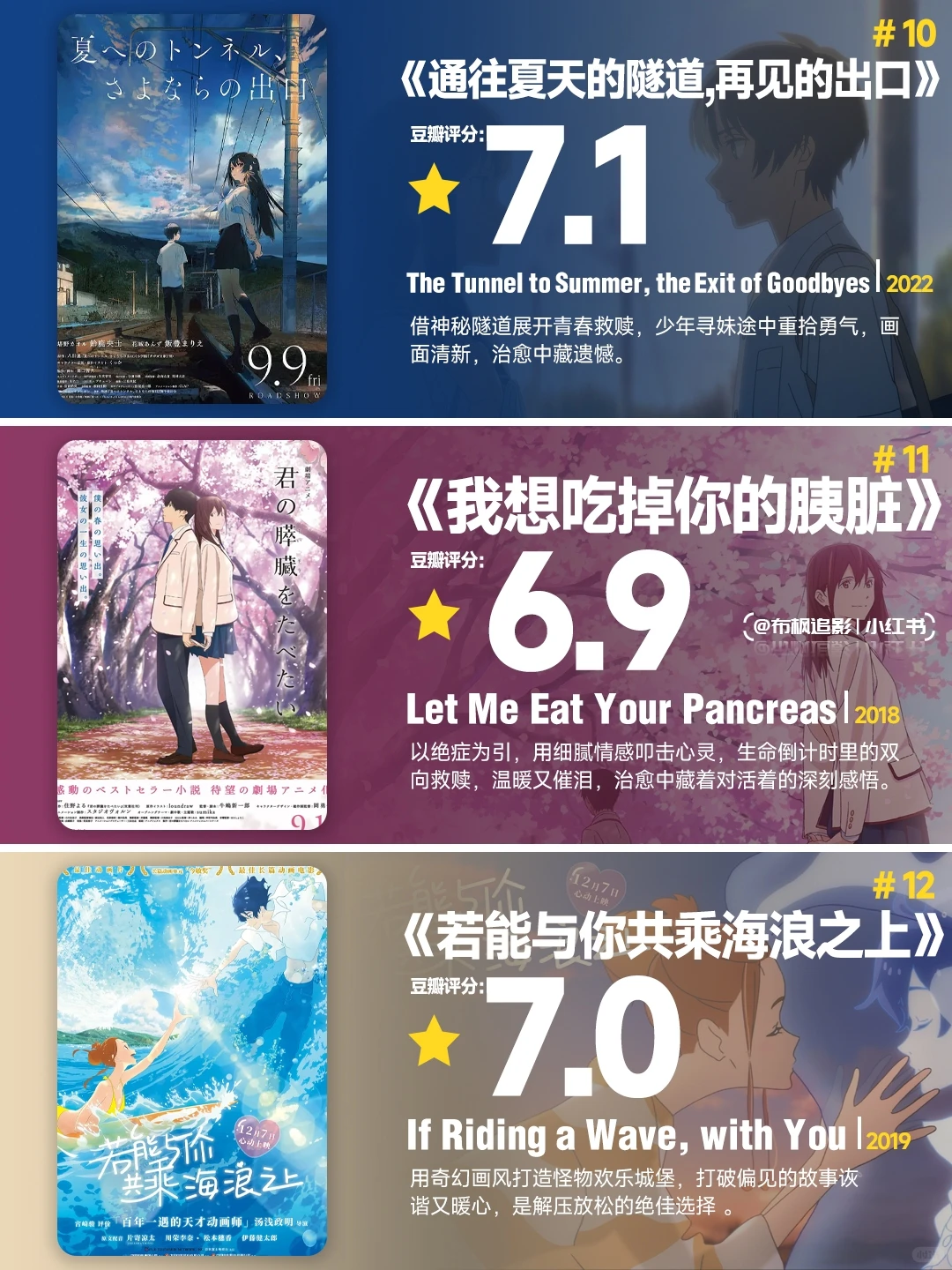 18部高分动画电影推荐：治愈、纯爱与奇幻之旅 - ACGFav