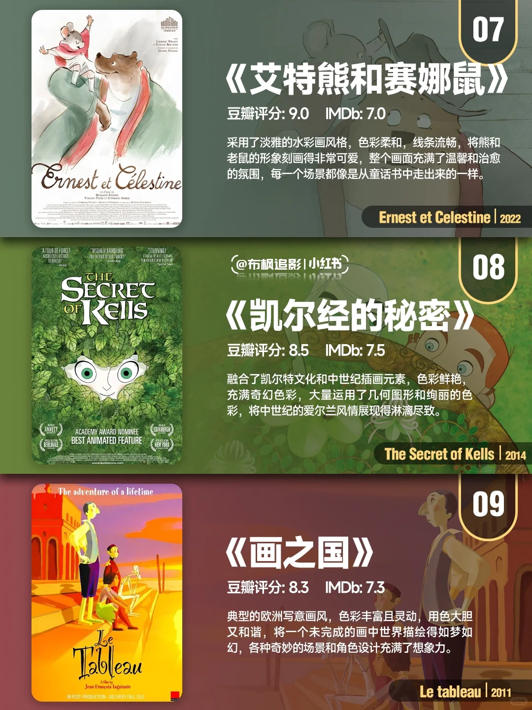 小众手绘动画推荐：9部帧帧绝美的高审美电影 - ACGFav