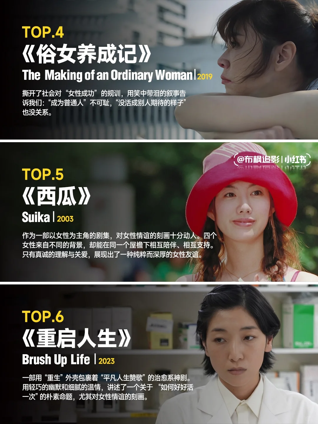 12部女性成长治愈剧推荐：勇敢说不的觉醒力量 - ACGFav