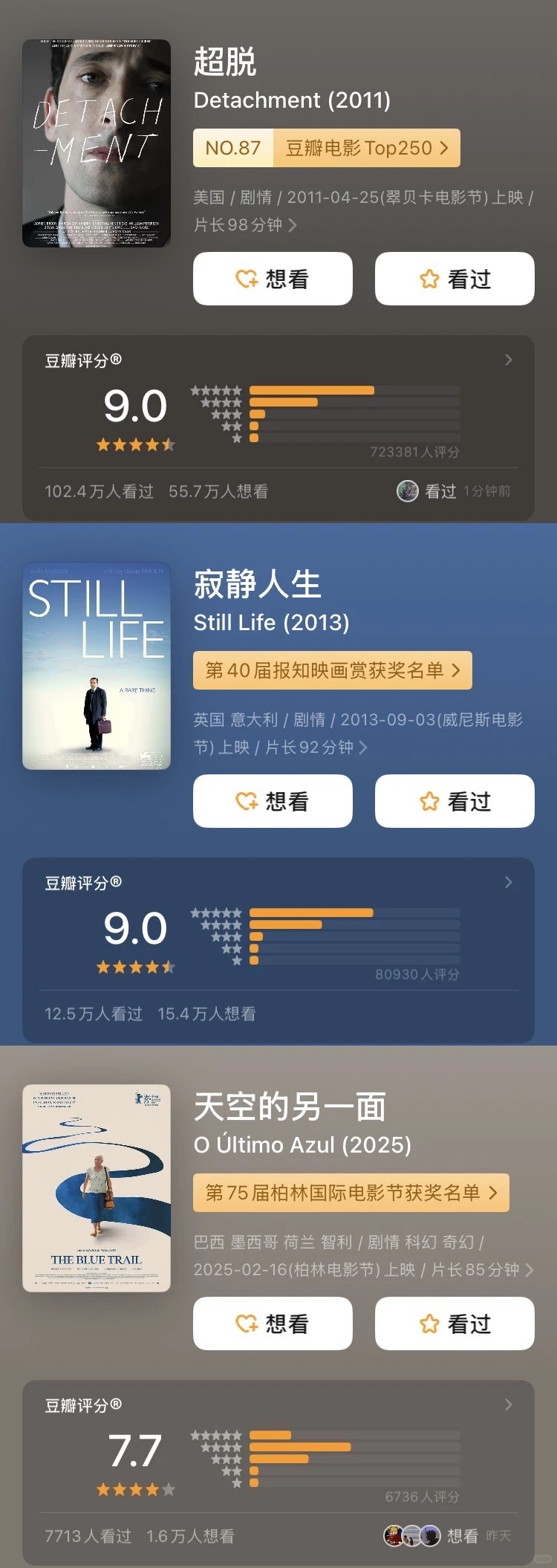 9部陪你度过深夜的文艺小众电影:哲学与孤独的视觉盛宴 - ACGFav 9部陪你度过深夜的文艺小众电影:哲学与孤独的视觉盛宴 - ACGFav