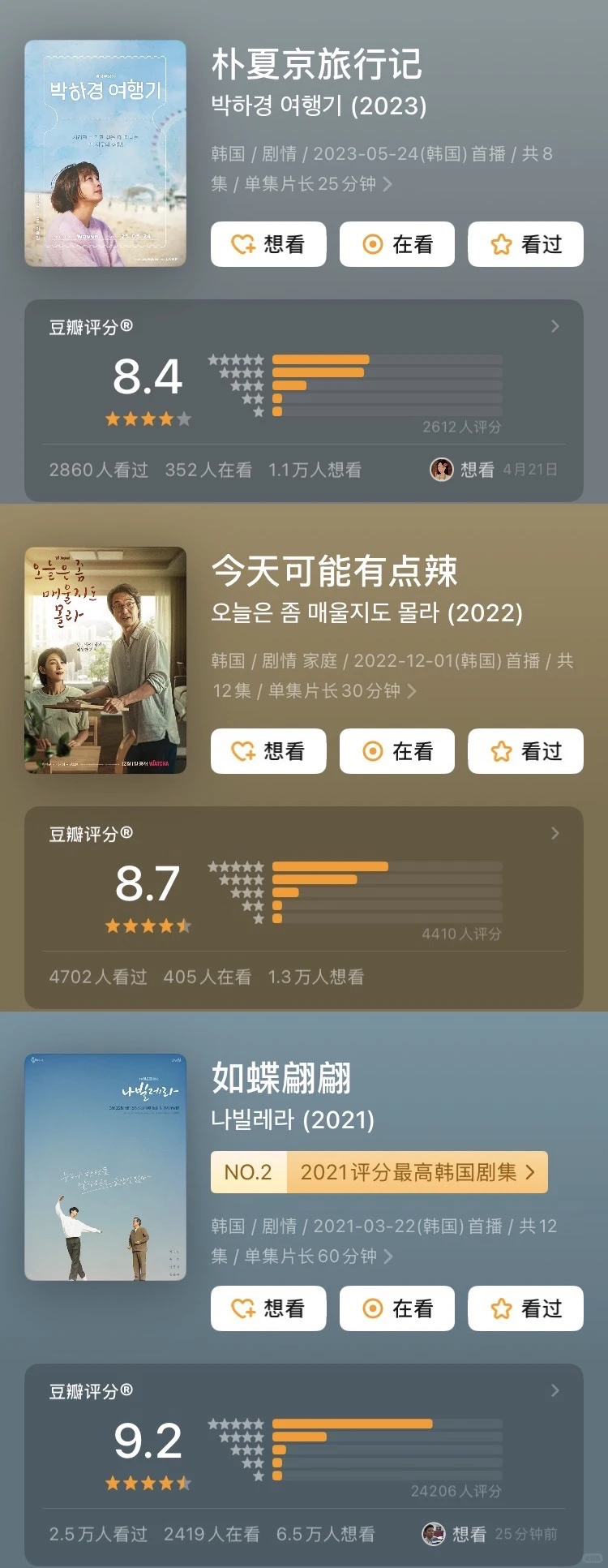 🖐️ 停止内耗！9部治愈系韩剧✨