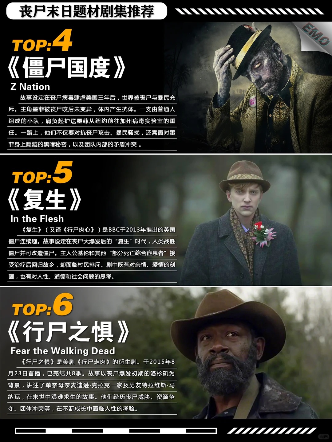 丧尸末日题材剧集推荐：9部必看炸裂神作 - ACGFav