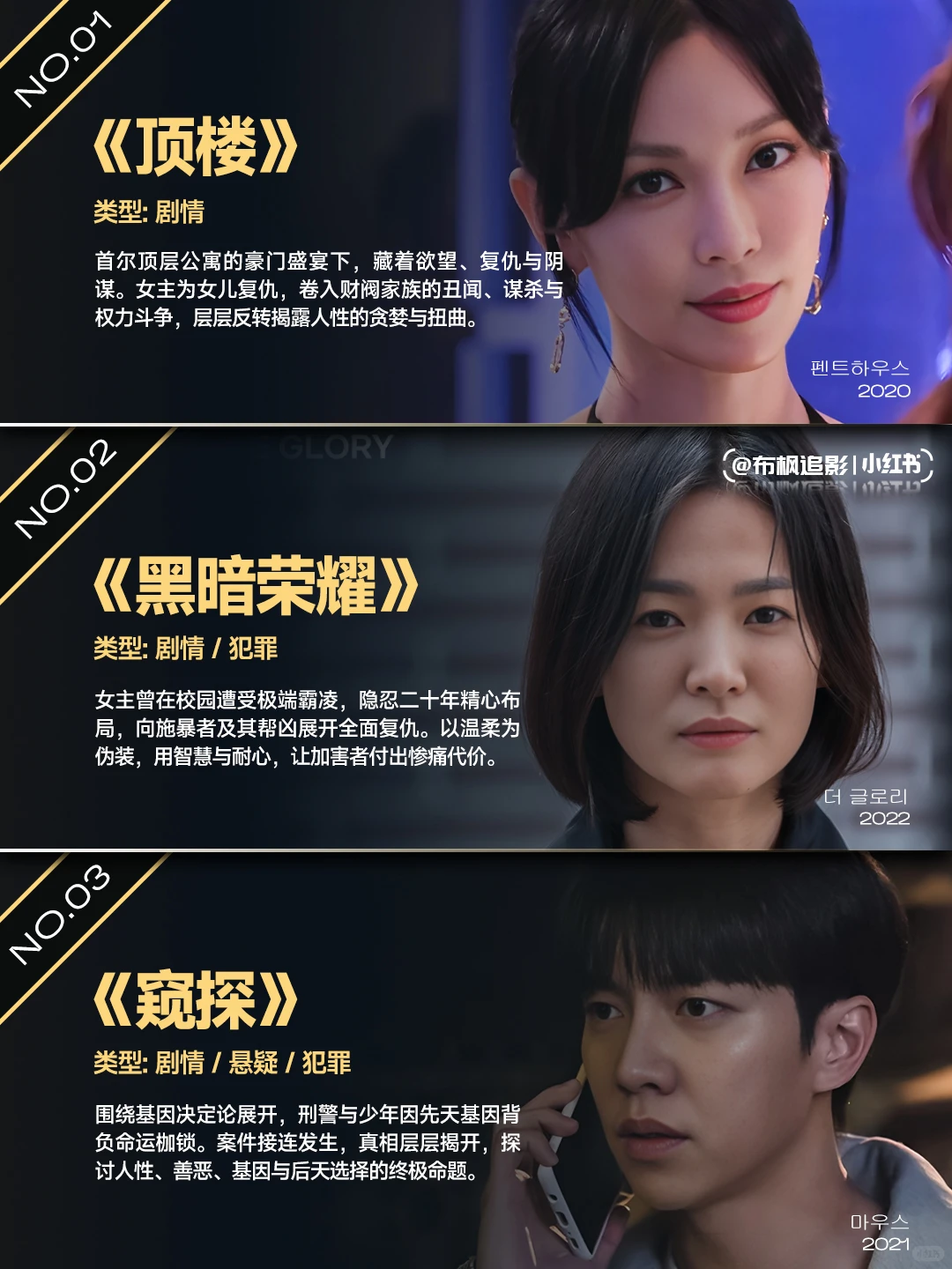 开局即疯走！15部高能逆转韩剧推荐 - ACGFav