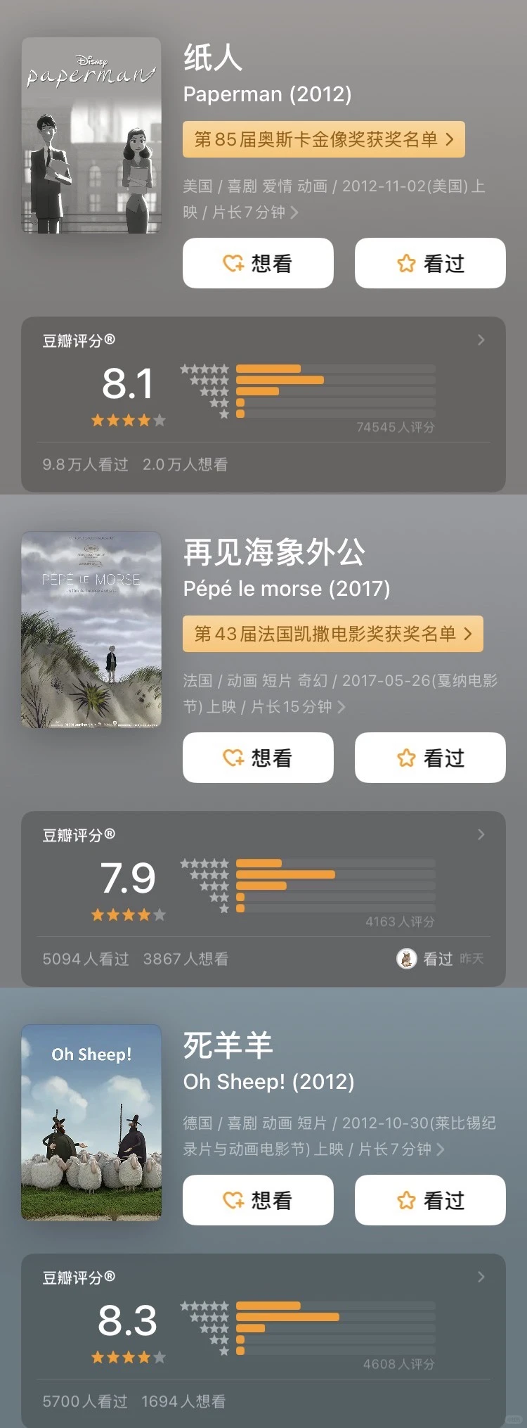 致郁又治愈：6部小众动画短片带你窥见人性的真实与浪漫